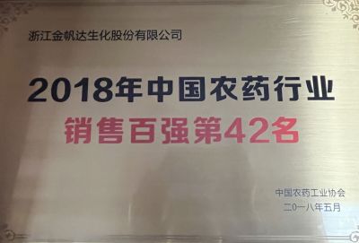 2018年中國(guó)農(nóng)藥行業(yè)銷售42名