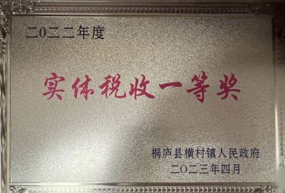 2022年度實(shí)體稅收一等獎(jiǎng)